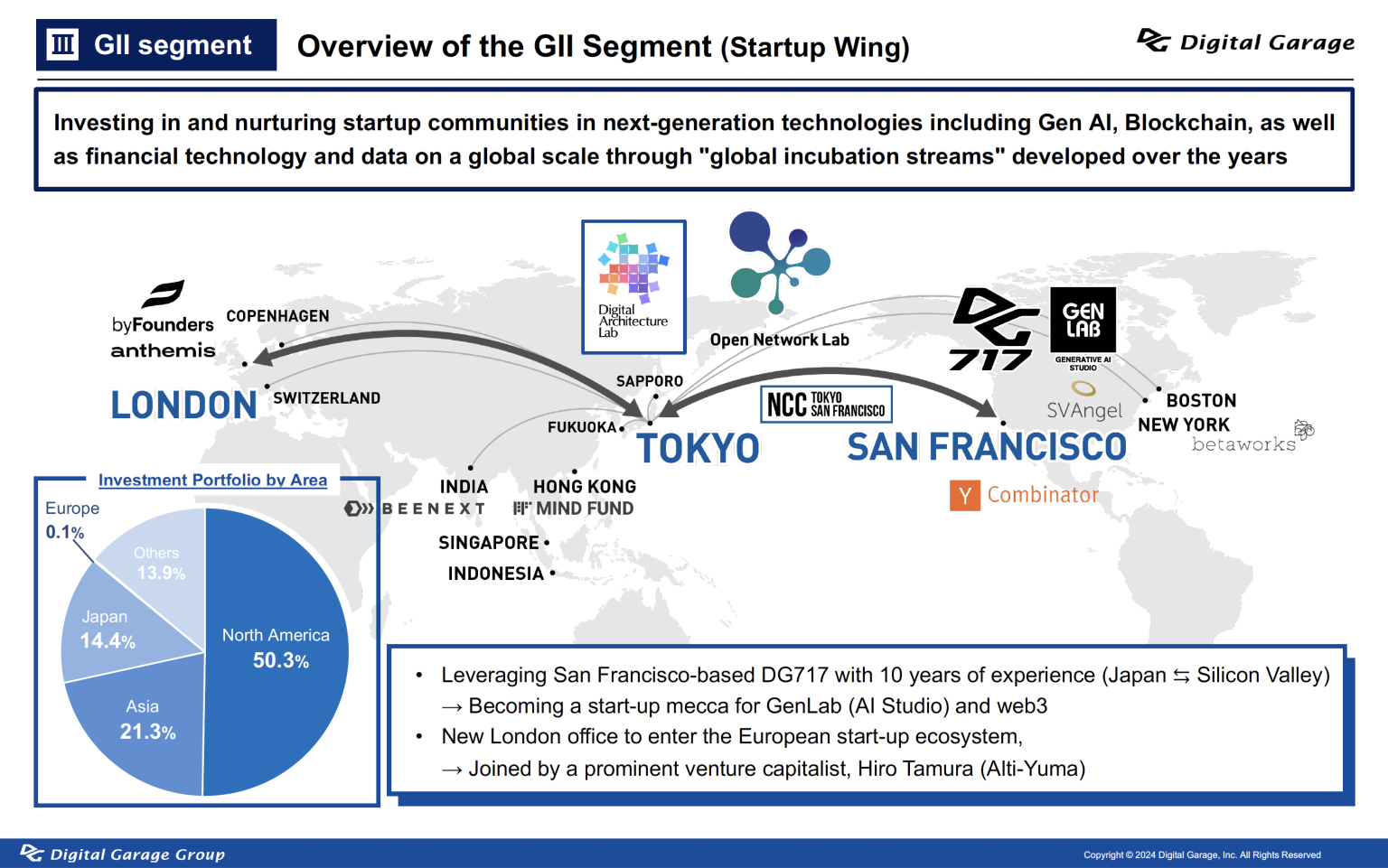 CEO Comment Vol.81 “FYE March 2023 Financial Report Summary” For