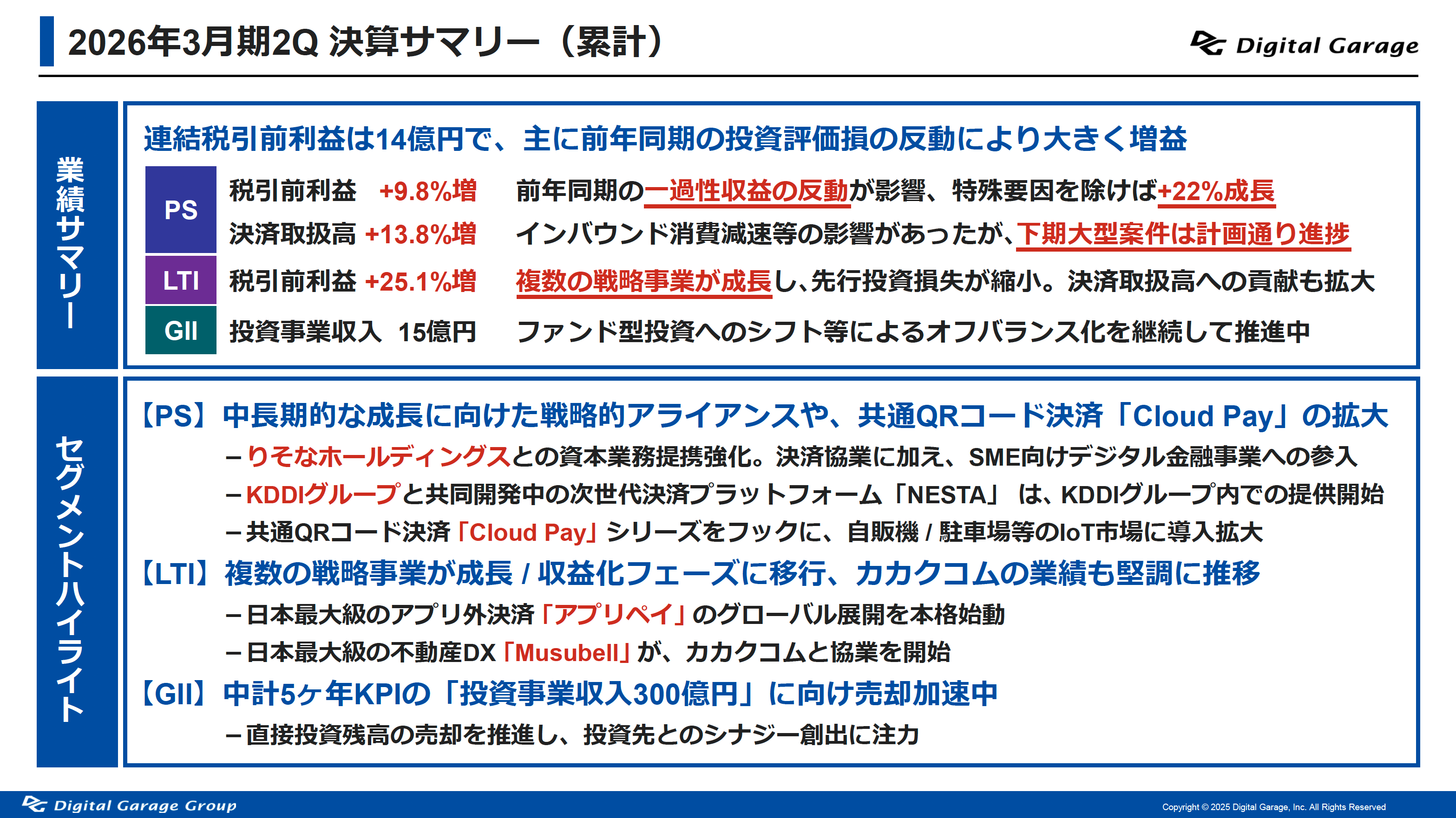 CEO Comment Vol.84 『2026.3月期 第2四半期決算サマリー[IFRS]（連結